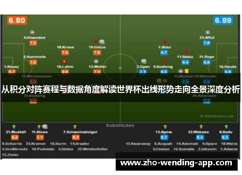 从积分对阵赛程与数据角度解读世界杯出线形势走向全景深度分析 从积分对阵赛程与数据角度解读世界杯出线形势走向全景深度分析