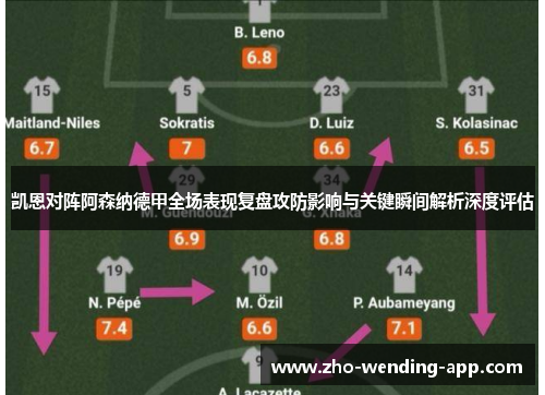 凯恩对阵阿森纳德甲全场表现复盘攻防影响与关键瞬间解析深度评估 凯恩对阵阿森纳德甲全场表现复盘攻防影响与关键瞬间解析深度评估