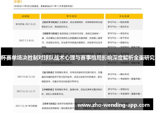 杯赛单场决胜制对球队战术心理与赛事格局影响深度解析全面研究 杯赛单场决胜制对球队战术心理与赛事格局影响深度解析全面研究