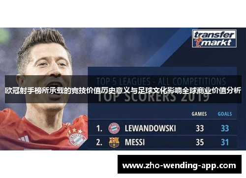 欧冠射手榜所承载的竞技价值历史意义与足球文化影响全球商业价值分析 欧冠射手榜所承载的竞技价值历史意义与足球文化影响全球商业价值分析