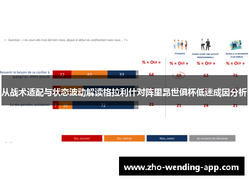 从战术适配与状态波动解读格拉利什对阵里昂世俱杯低迷成因分析 从战术适配与状态波动解读格拉利什对阵里昂世俱杯低迷成因分析